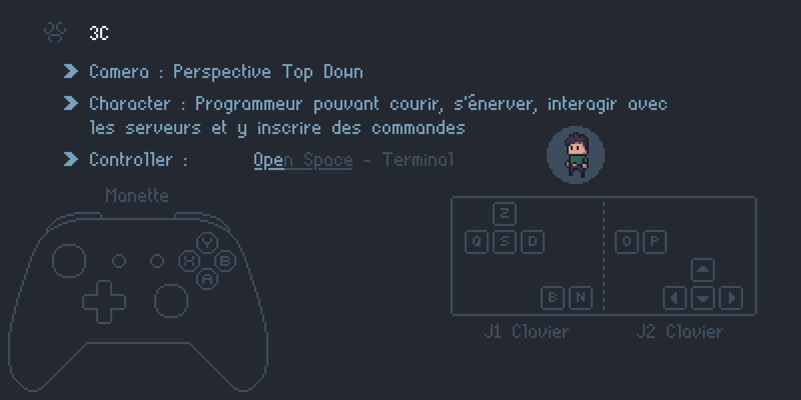 3C de Programmer's Odyssey