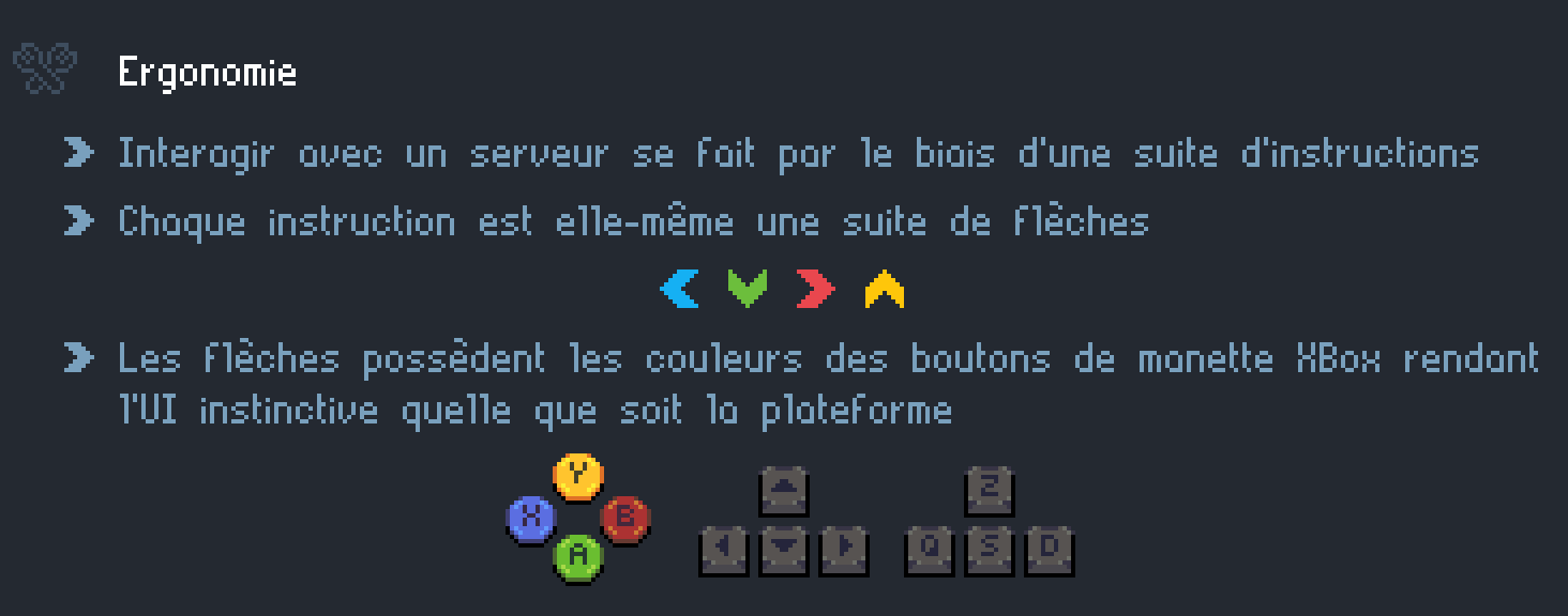 Ergonomie de Programmer's Odyssey